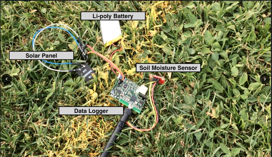 Ground data logger