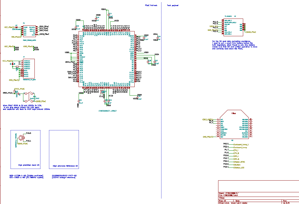 Teensy design